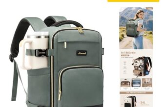 Reiserucksack Damen 40x30x20 Ryanair Handgepäck 24L