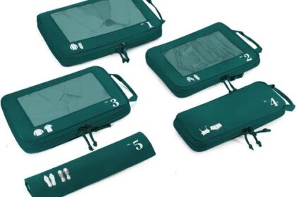 ECOHUB 5 Teilige Kompression Koffer Organizer